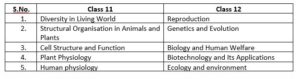 class 11 vs class 12 bio syllabus