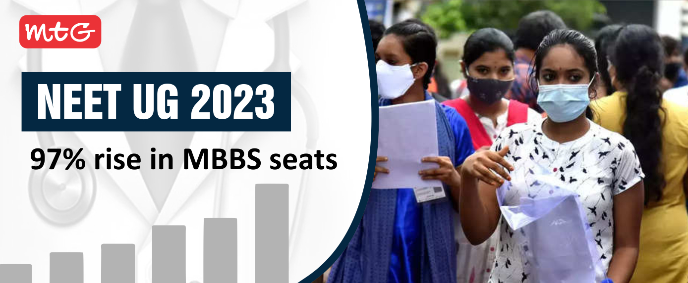 blog banner neet ug 2023 - MTG Learning Media Resources